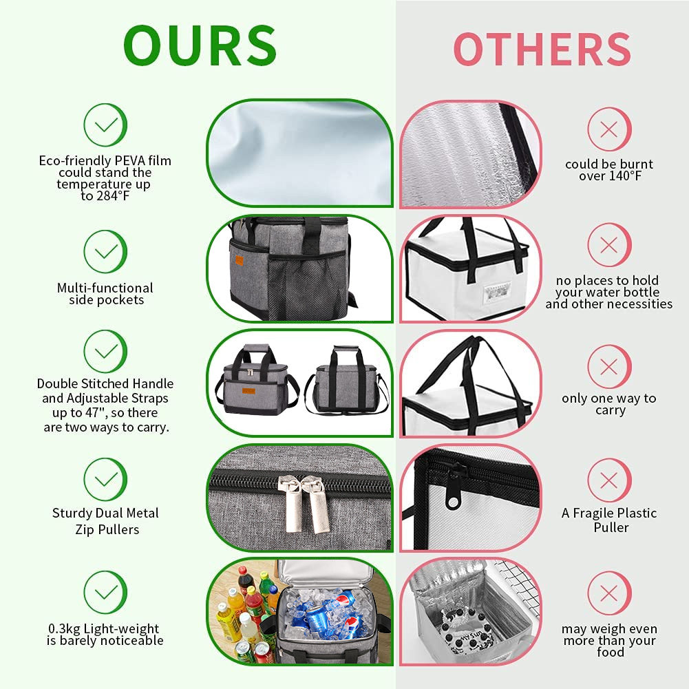 Portable Food Delivery Insulat - Food Snacks Delivery recension och pris